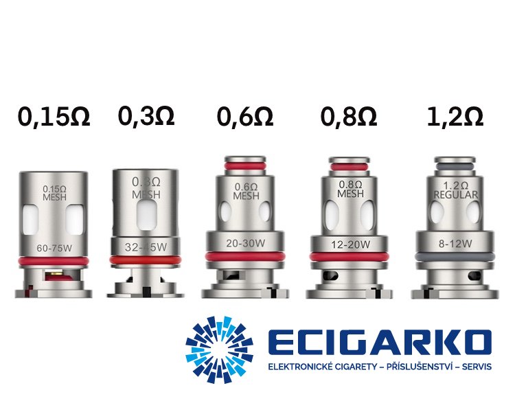 Vaporesso GTX-2 žhavící hlava